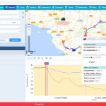 plateforme Road Link - Sud Télématique