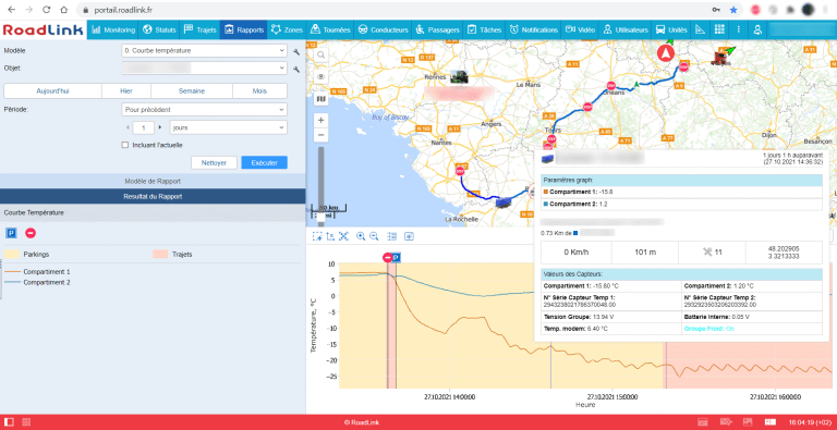 plateforme Road Link - Sud Télématique