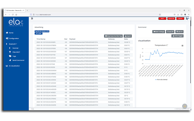 Web-App---Gateway-BLE-Data-Visualization