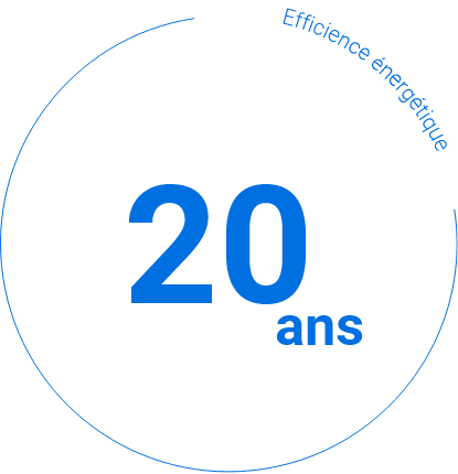 20 ans efficience énergétique