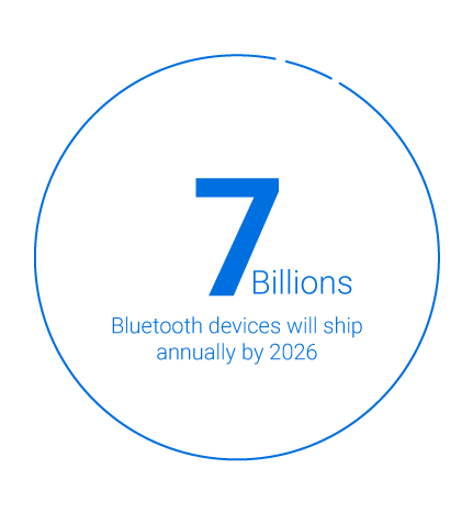 7-billions-bluetoot-devices