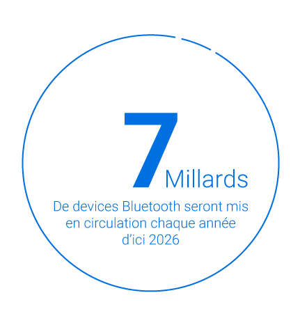 7-millards-devices-bluetooth