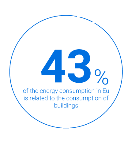 Picto consommation énergétique bâtiments